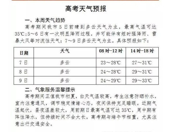 高考和端午節再度重逢 河北鉚焊平臺廠(chǎng)家祝莘莘學(xué)子一舉高“粽”！